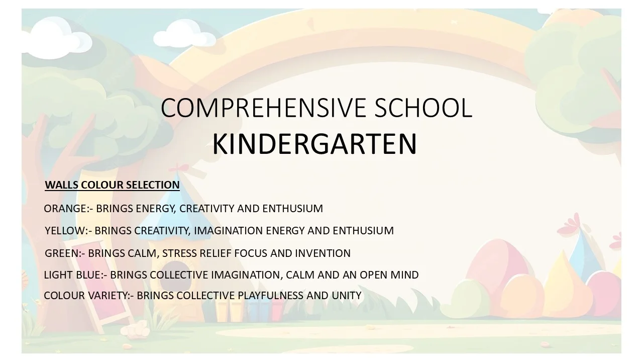 capitalinteriors78 portfolio work