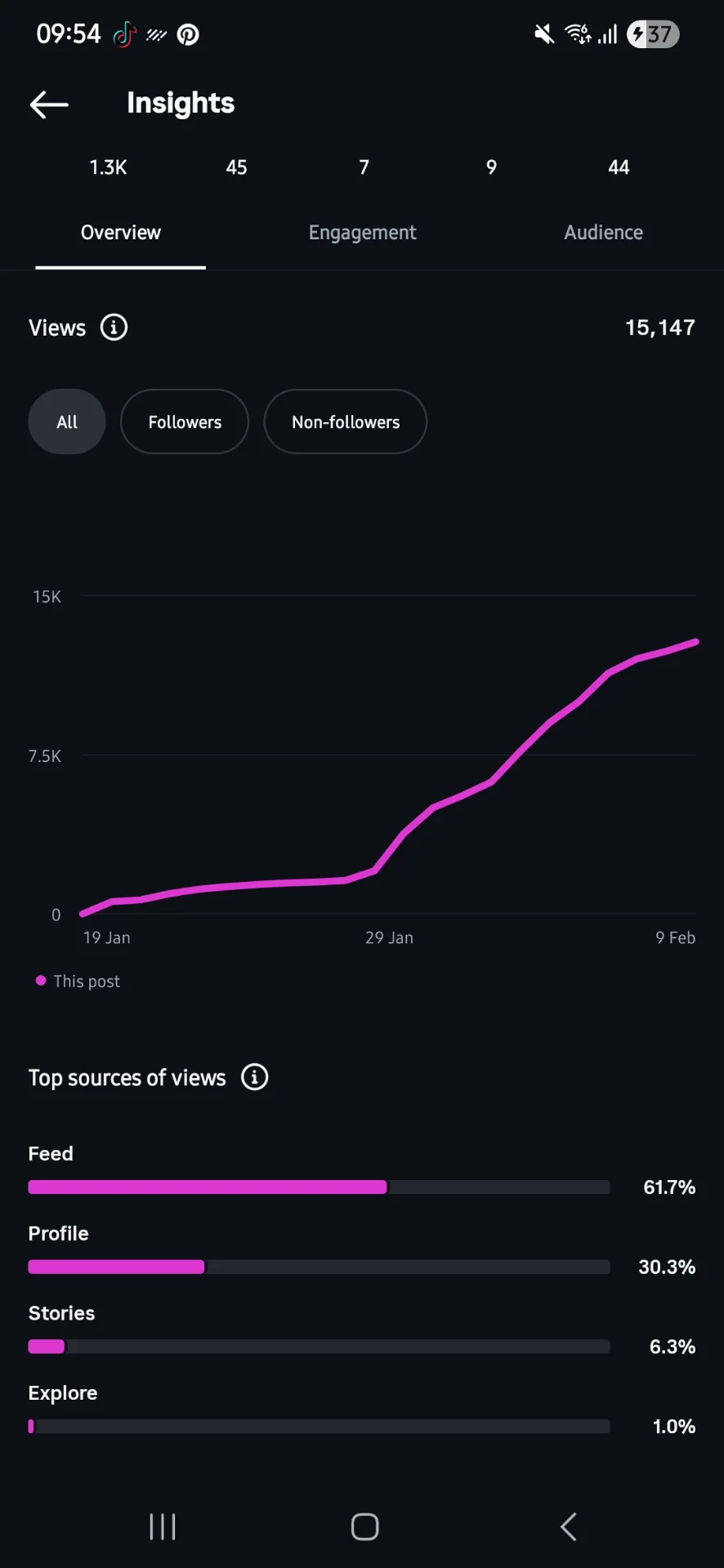 inbound7476681808805614453