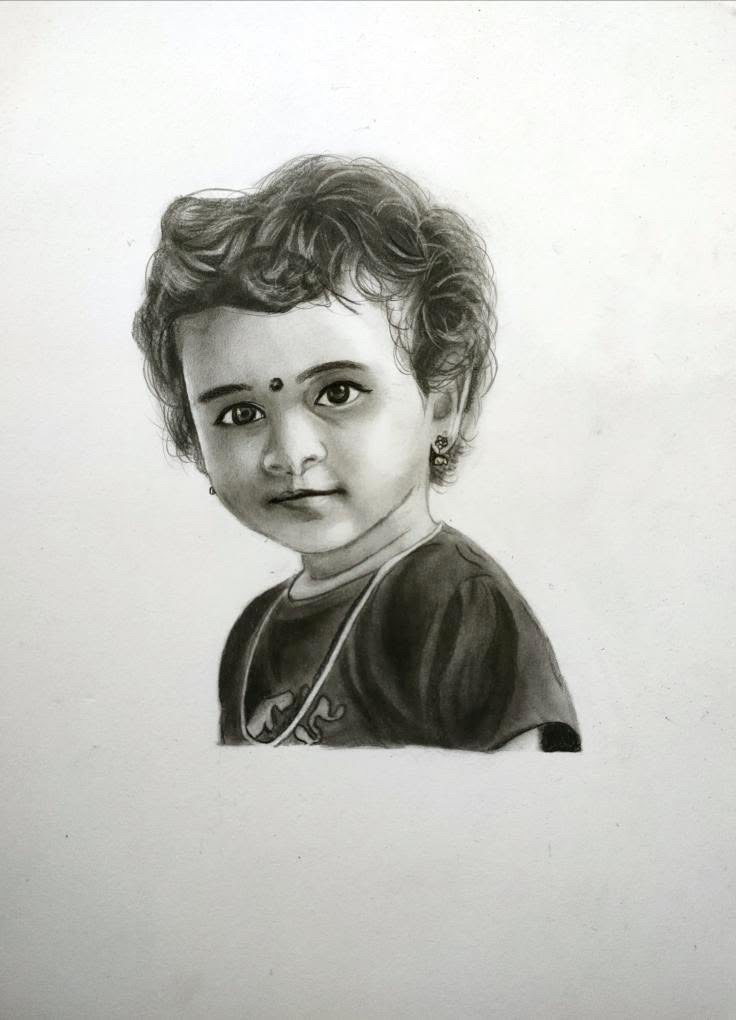 sreeragvrinda portfolio work