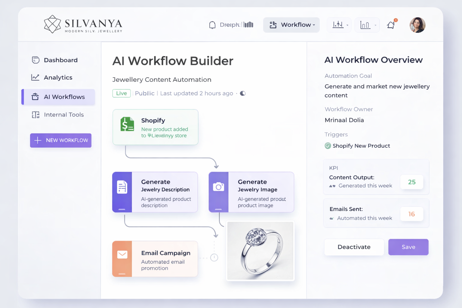 vishal.sandesh1986 portfolio work