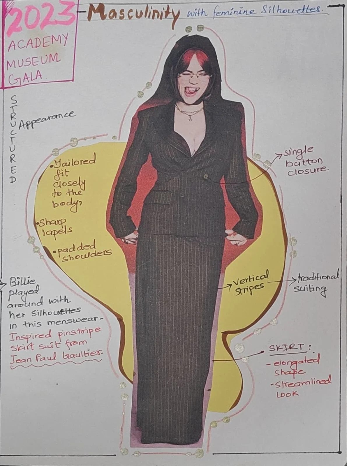 Alisha meged by alishapoudel815, fashion illustration