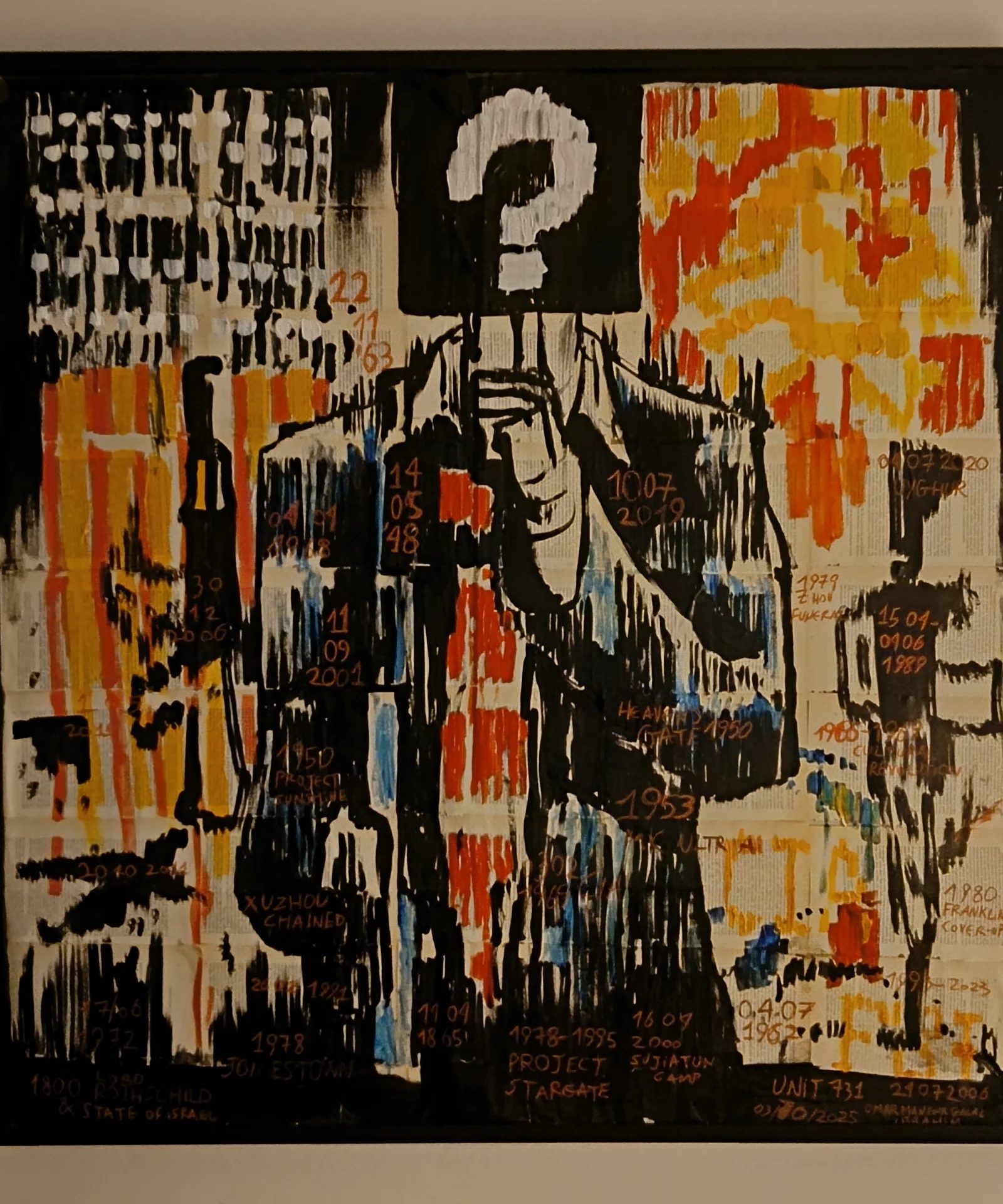 Paintings, drawings, sculptures made from trash and collage by Omar Mansour Galal Ibrahim , fashion illustration